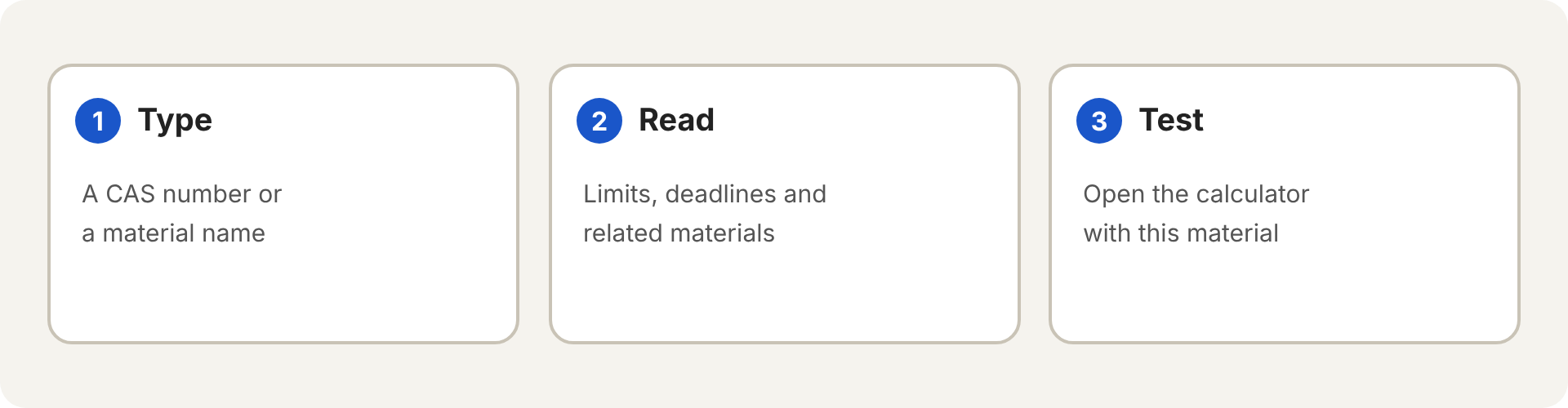 Three steps: type a CAS number, read the summary, open the calculator with this material.